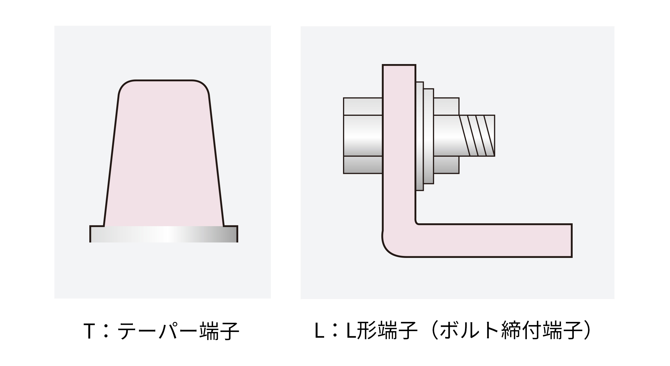 3k 株式会社岐阜バッテリー販売