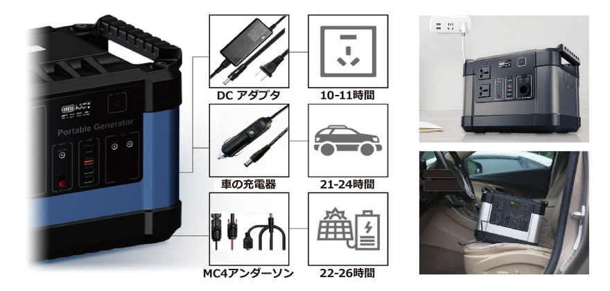 3つの充電方法