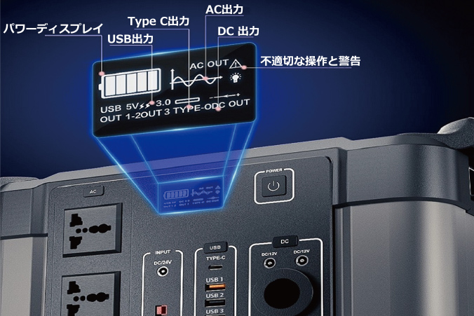 LED画面