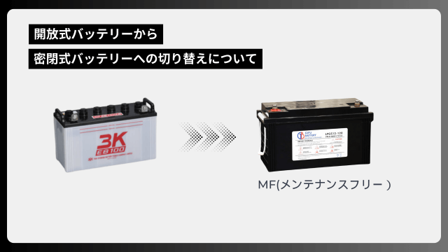 開放式/密閉式バッテリーへの切り替え